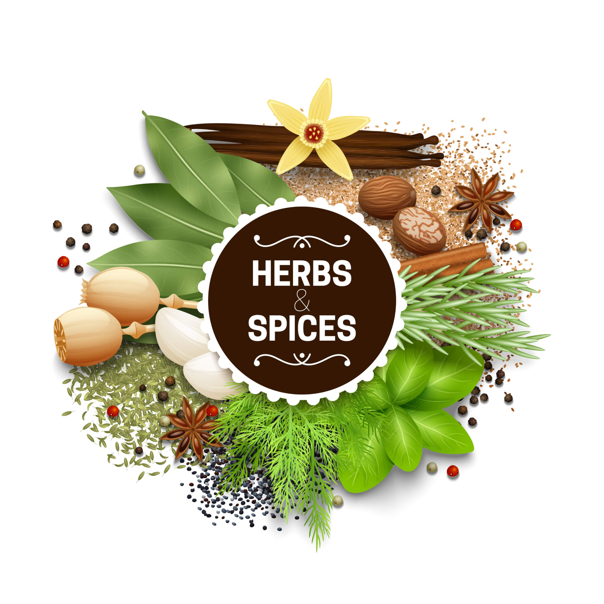 Spice Processing Facility